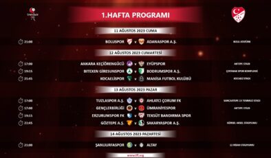 Trendyol 1. Lig’de ilk 5 hafta programı açıklandı